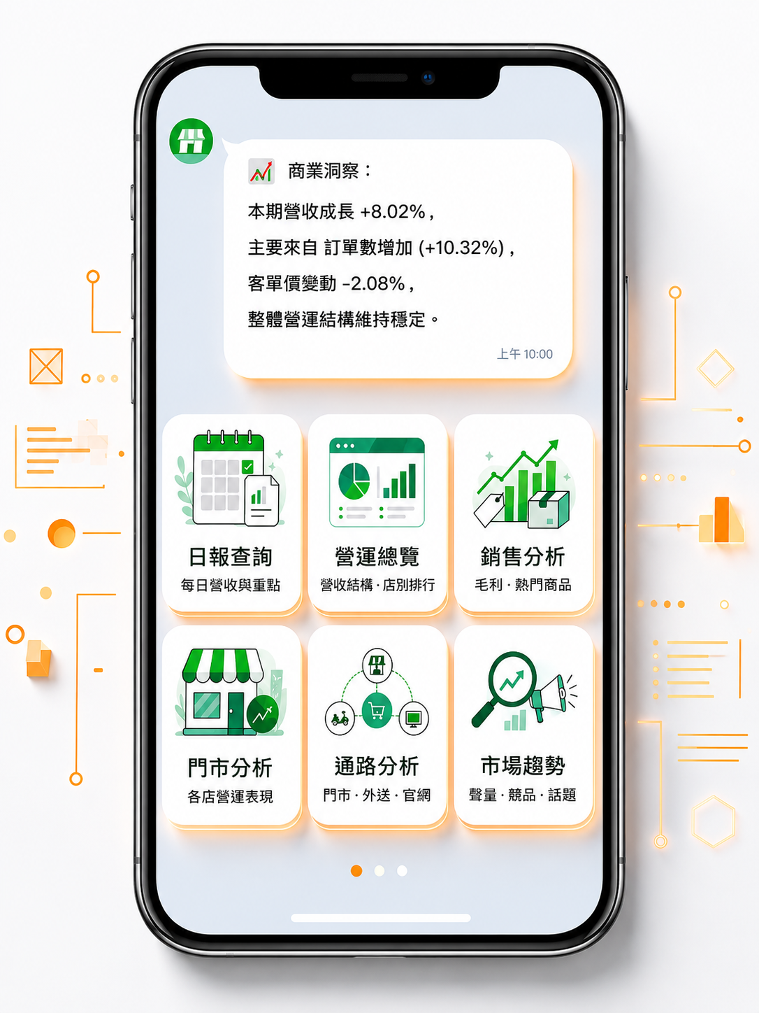 CATCH LINE 助理